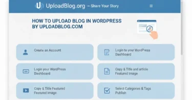 how to upload blog in wordpress by uploadblog.com
