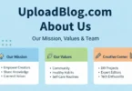 uploadblog.com about us