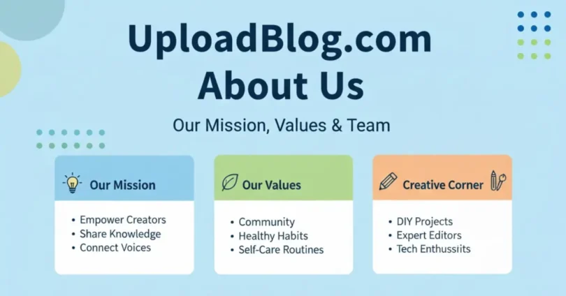 uploadblog.com about us
