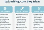 uploadblog.com blog ideas