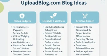 uploadblog.com blog ideas