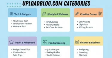uploadblog.com categories