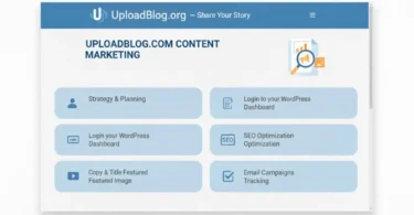 uploadblog.com content marketing